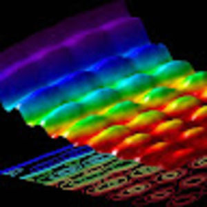 Meet your Posher, Timothy